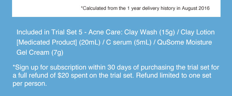 Included in Acne Trial Set: Clay Wash (15g) / Clay Lotion [Medicated Product] (20mL) / C serum (5mL) / QuSome Moisture Gel Cream (7g)