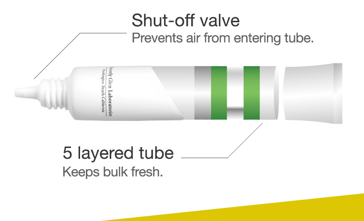 Shut-off valve: Prevents air from entering tube. / 5 layered tube: Keeps bulk fresh.