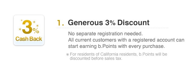 About b.Points